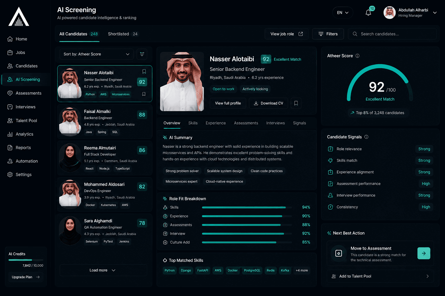 Atheer AI screening interface ranking candidates by fit score with a role fit breakdown and candidate signals.