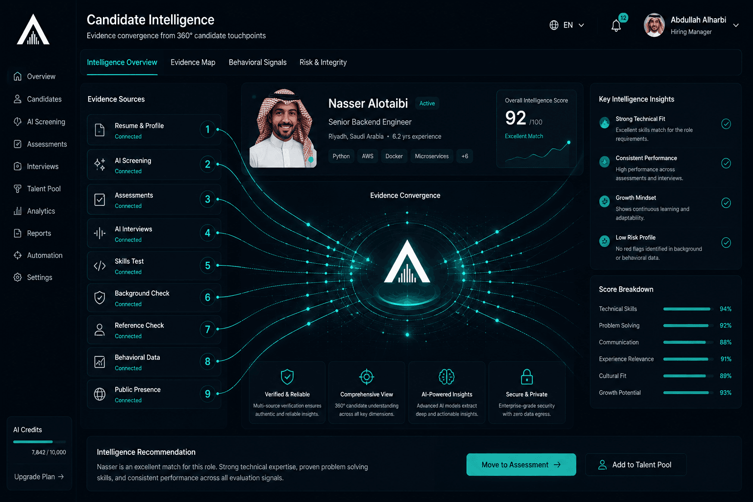 Atheer candidate intelligence view converging evidence from screening, assessments, interviews and references into one profile and score breakdown.